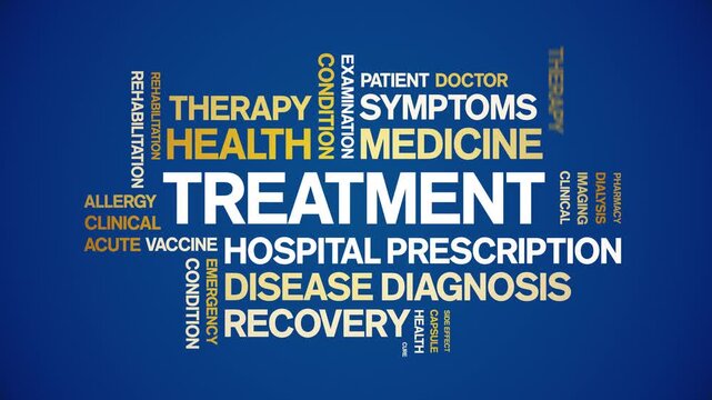 Treatment animated word cloud-text design animation tag kinetic typography seamless loop.