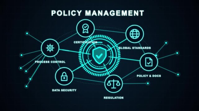 Policy management digital interface featuring glowing shield and connected business data icons security compliance network technology governance security compliance network technology