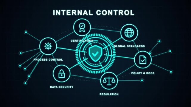 Internal control interface with glowing shield and linked data management icons on dark background business security compliance network technology business security compliance network