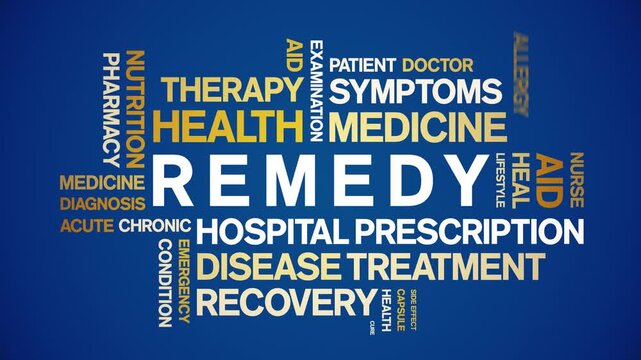 Remedy animated word cloud-text design animation tag kinetic typography seamless loop.