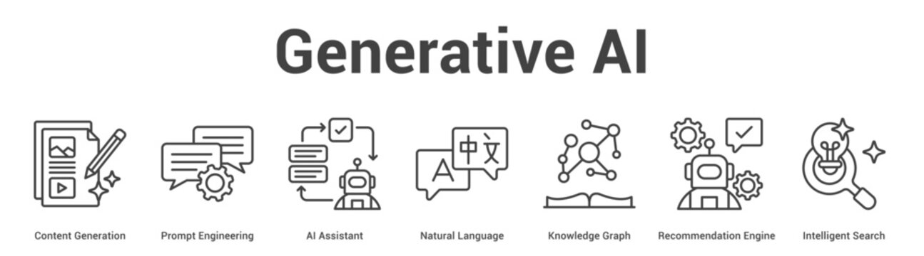Generative AI web banner icon vector illustration concept for business with icon of Content Generation, Prompt Engineering, AI Assistant, Natural Language, Knowledge Graph, Recommendation Engine,.