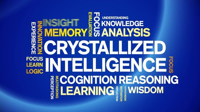 Crystallized intelligence animated word cloud-text design animation tag kinetic typography seamless loop.