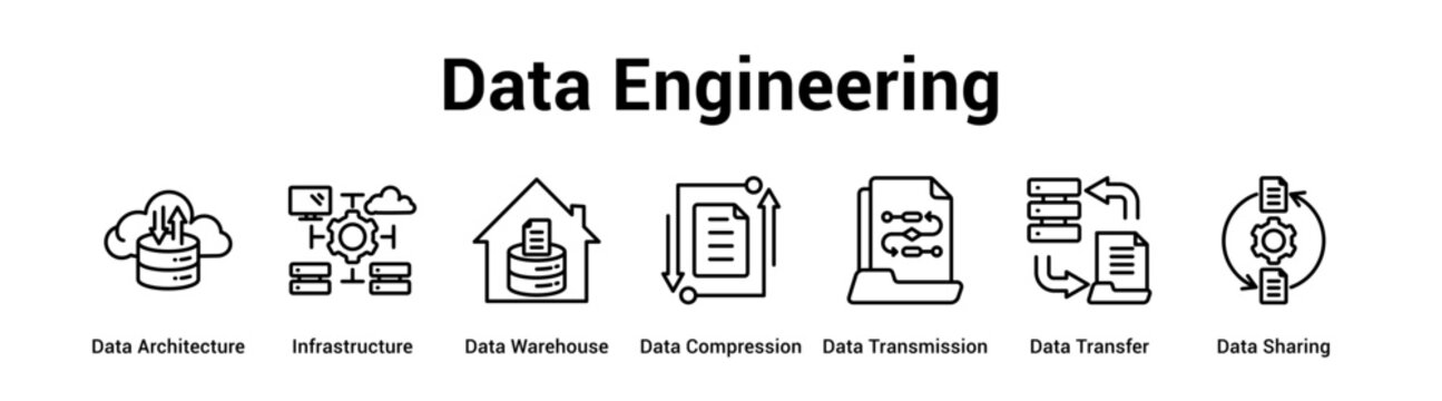Data Engineering web banner icon vector illustration concept for technology with icon of Data Architecture, Infrastructure, Data Warehouse, Data Compression, Data Transmission, Data Transfer.