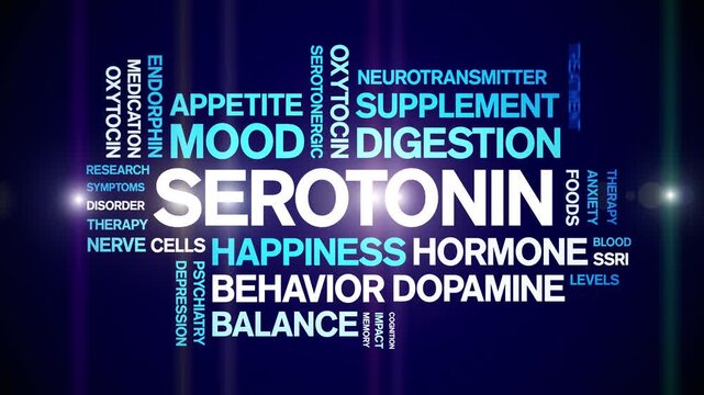 Serotonin animated word cloud-text design animation tag kinetic typography seamless loop.