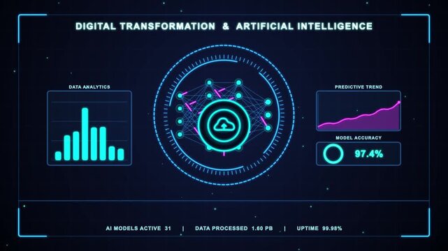 Digital transformation and artificial intelligence dashboard interface with cloud data analytics technology graph business network computing technology graph business network computing