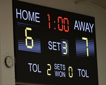 Volleyball Scoreboard