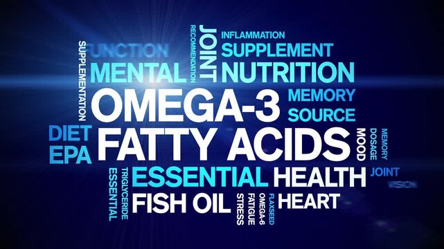 Omega-3 Fatty Acids animated word cloud-animation tag kinetic typography seamless loop.