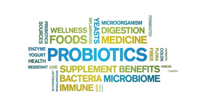 Probiotics animated word cloud-animation tag kinetic typography seamless loop.