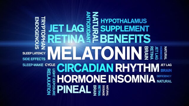 Melatonin animated word cloud-animation tag kinetic typography seamless loop.