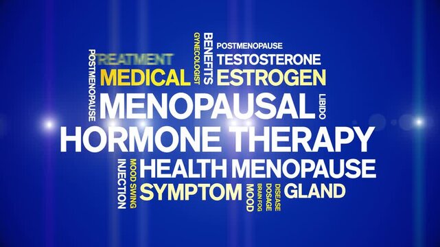 Menopausal Hormone Therapy animated word cloud-animation tag kinetic typography seamless loop.