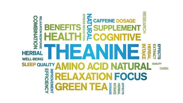 Theanine animated word cloud-animation tag kinetic typography seamless loop.