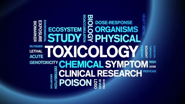 Toxicology animated word cloud-animation tag kinetic typography seamless loop.
