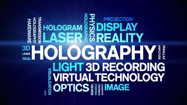 Holography animated word cloud-animation tag kinetic typography seamless loop.