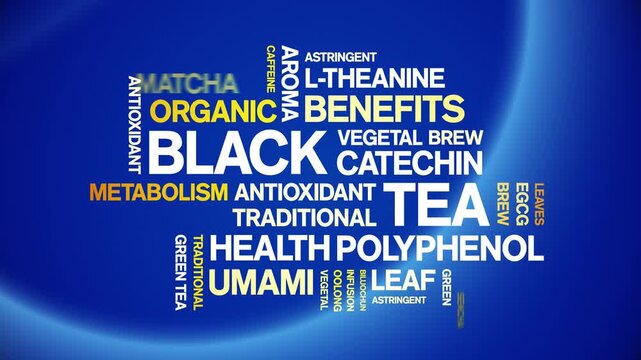 Black Tea animated word cloud-animation tag kinetic typography seamless loop.