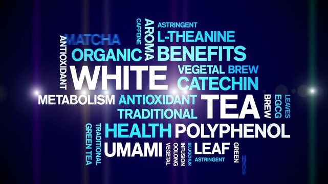 White Tea animated word cloud-animation tag kinetic typography seamless loop.