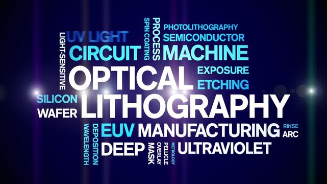 Optical Lithography animated word cloud-animation tag kinetic typography seamless loop.