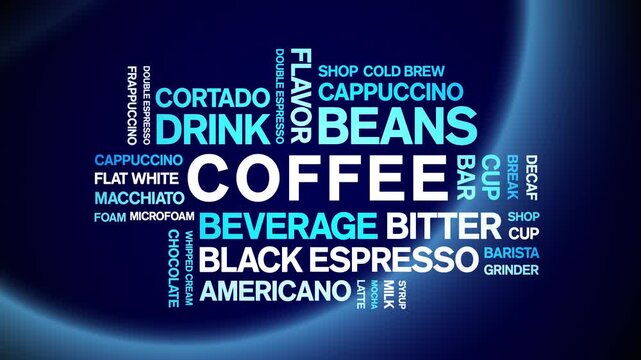 Coffee animated word cloud-animation tag kinetic typography seamless loop.