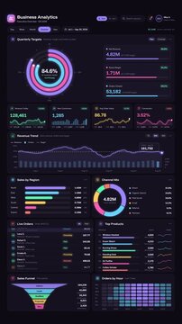 Dark mode business analytics dashboard with data graphs and charts
