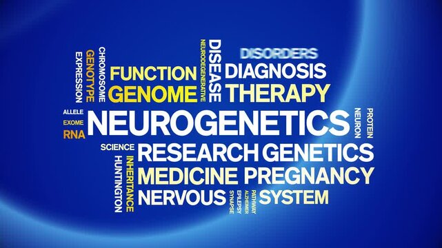 Neurogenetics animated word cloud-animation tag kinetic typography seamless loop.