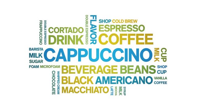 Cappuccino coffee animated word cloud-animation tag kinetic typography seamless loop.