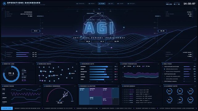 Futuristic operations dashboard showing artificial general intelligence AGI metrics
