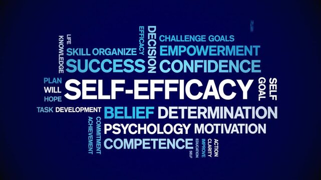 Self-Efficacy animated word cloud-animation tag kinetic typography seamless loop.