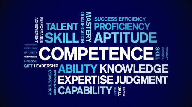 Competence animated word cloud-animation tag kinetic typography seamless loop.