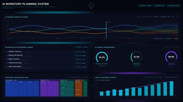 Explore an advanced AI inventory planning dashboard featuring automated replenishment and demand forecasting with a cyberpunk aesthetic and dynamic visual elements in 4K resolution.