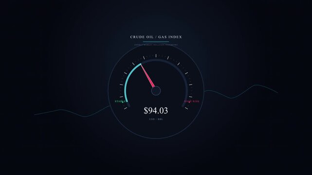 Digital speedometer hud motion graphic with dark gauge metrics layout