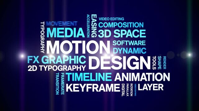 Motion Design animated word cloud-animation tag kinetic typography seamless loop.