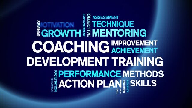 Coaching Development Training animated word cloud-animation tag kinetic typography seamless loop.