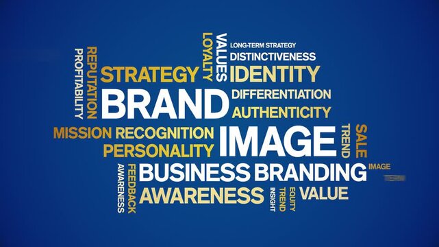 Brand image animated word cloud-animation tag kinetic typography seamless loop.