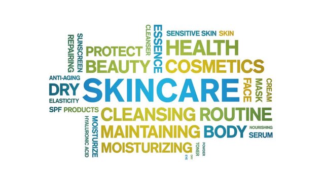 SkinCare animated word cloud-animation tag kinetic typography seamless loop.