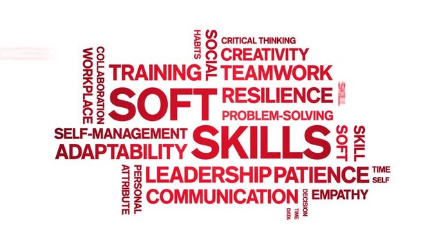 Soft Skills animated word cloud-animation tag kinetic typography seamless loop.