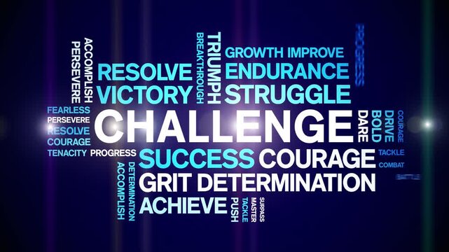 Challenge animated word cloud-animation tag kinetic typography seamless loop.