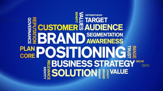 Brand Positioning animated word cloud-animation tag kinetic typography seamless loop.