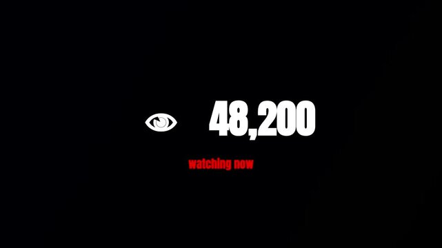 Live Stream Viewer Counter Graphic Overlay, Digital Live Watching Now Eye Icon Display, Social Media Streaming View Count