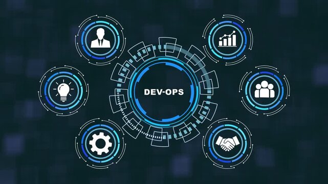 Dynamic devops software development lifecycle infographic animation featuring animated hud interface digital for team collaboration, agile methodology, automation, and cloud computing systems