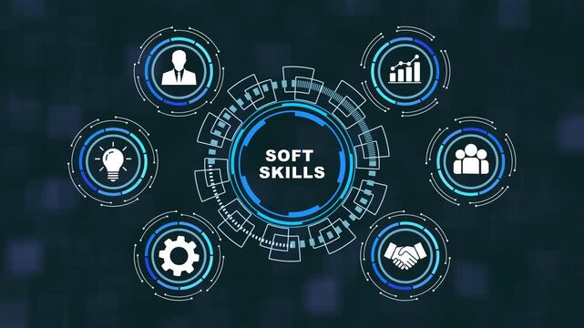 Digital infographic animation featuring soft skills concept with interconnected business development strategy, corporate training module, human resources growth, and modern ui