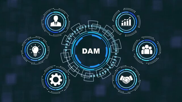 Digital asset management dam system concept with animated infographic interface featuring business for corporate data organization, workflow automation, cloud storage solutions, and tech connectivity