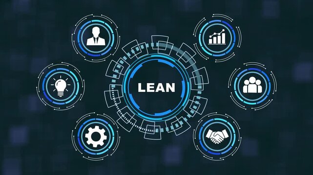 Lean methodology business concept animation featuring digital hud interface with for management, strategy, teamwork, growth, innovation, and efficiency in a corporate technology setting