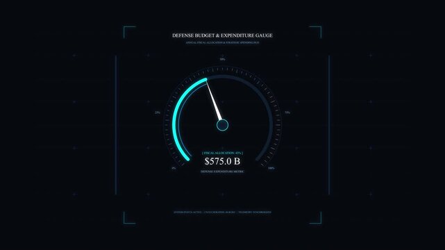 Futuristic speedometer HUD loop animation