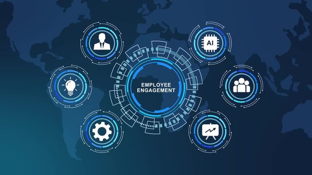 Dynamic digital interface featuring employee engagement concept with animated global business artificial intelligence, teamwork, and corporate growth analytics for modern human resources presentations