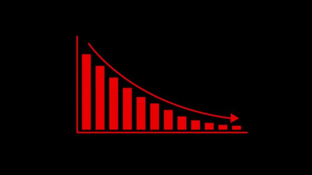 Animated down graph icon designed in flat icon style. Finance, Business Info graphic animation, Bar down graph Animated down graph icon, business or finance, down graph bar,4k video