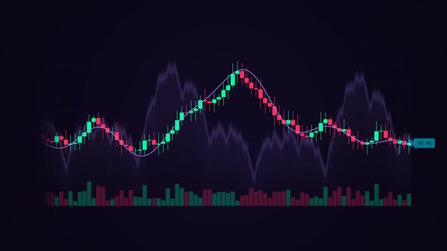 Set of eight candlestick stock market charts with fluctuating financial data on a dark background
