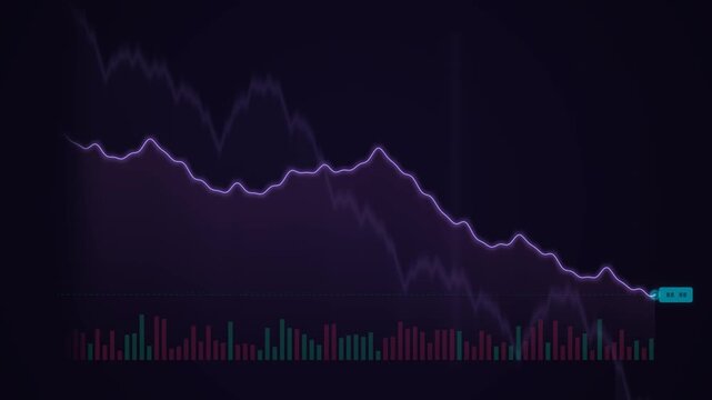 Set of downward financial stock market trend charts with purple glowing lines on dark background