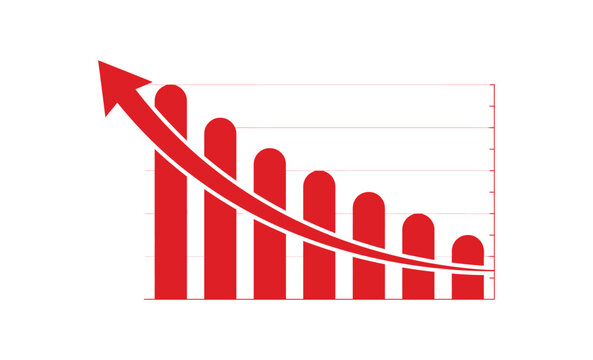 Declining red bar graph with arrow showing downward trend and negative growth