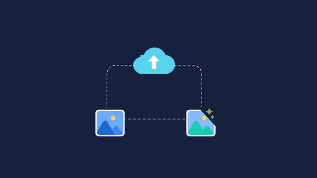Flat animated cloud technology concept showing image files connected to cloud upload storage on a dark blue background, representing photo transfer, digital backup, and file management.