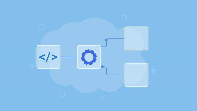 Flat vector animation showing code connected to a processing gear and branching into approved code and bug detection for software testing and debugging.