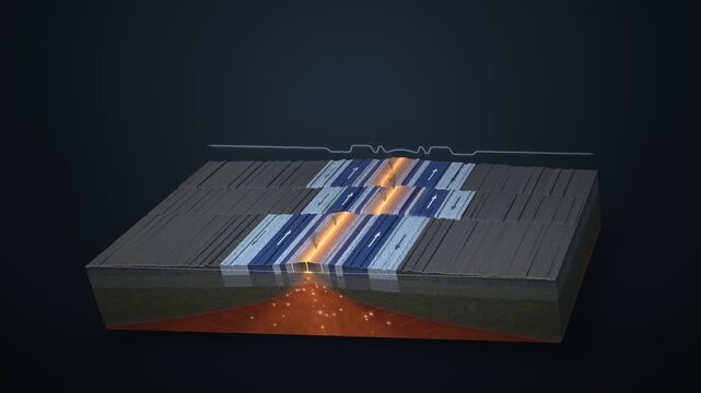 Seafloor Spreading Mid Ocean Ridge Magnetic Stripes Animation